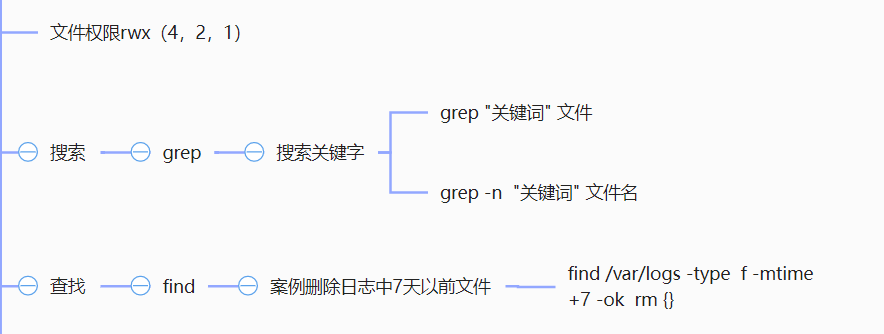 image-20211205160152887