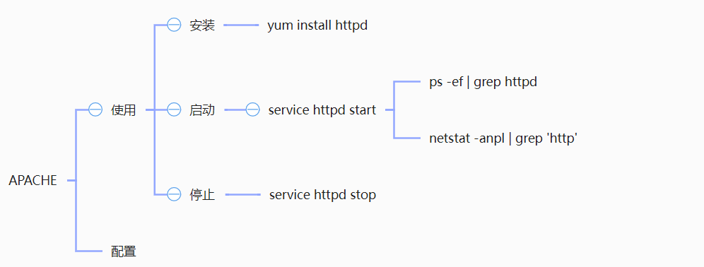 image-20211205204156043