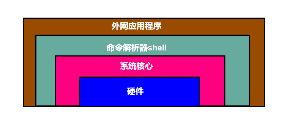 image-20211213104809686