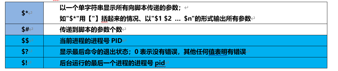 image-20211213171617908