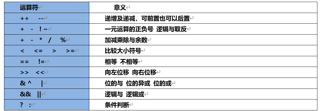 image-20211213172149033