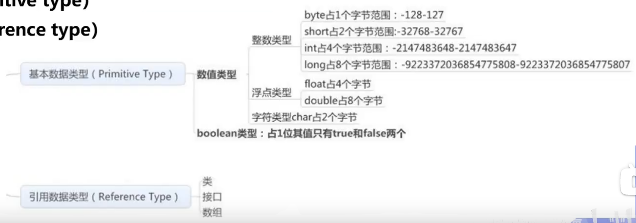 image-20210614113713044