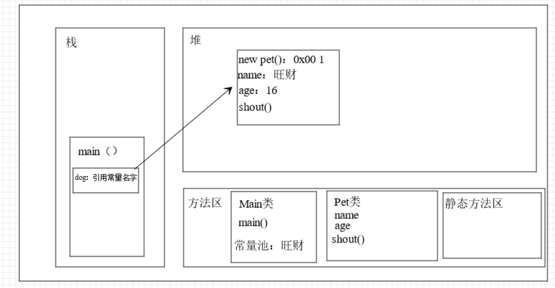 image-20210616211743030