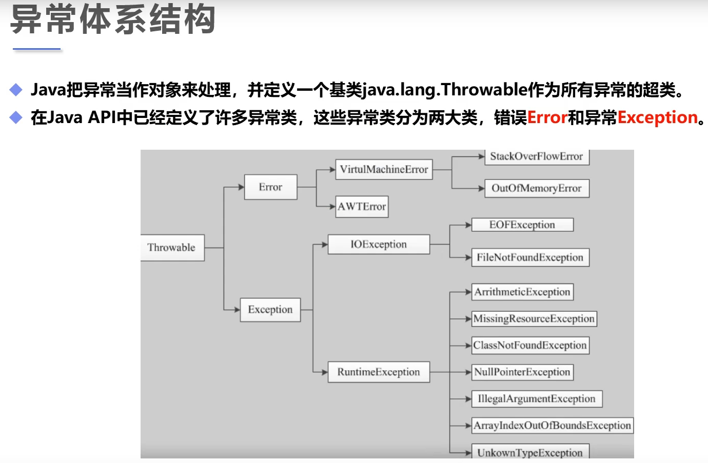 image-20210619205404446