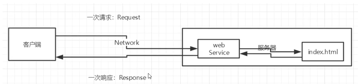 image-20210619223331326