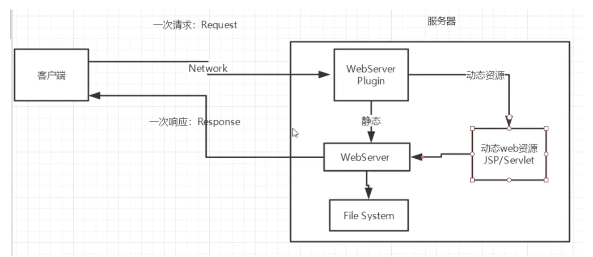 image-20210619223758308