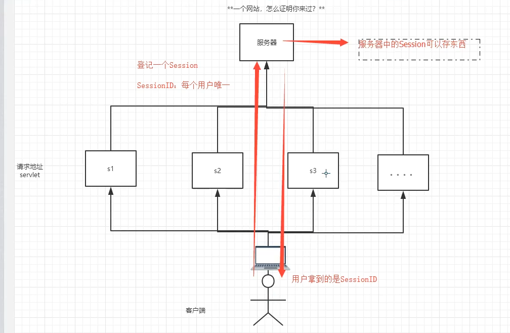 image-20210621154104927