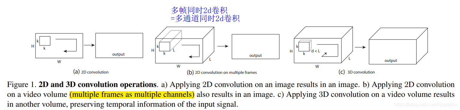 bit数组
