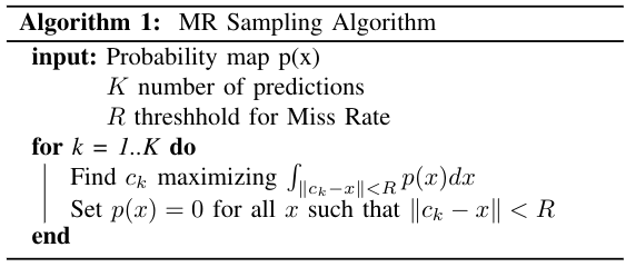 预测点采样—MR