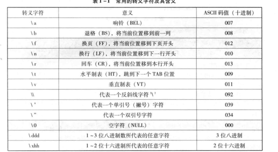 暑假自学java第三天 信05 2赵磊 博客园