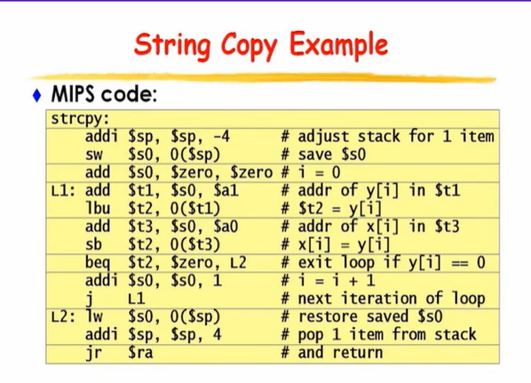 C code 与 MIPS code 实现_调用函数_03