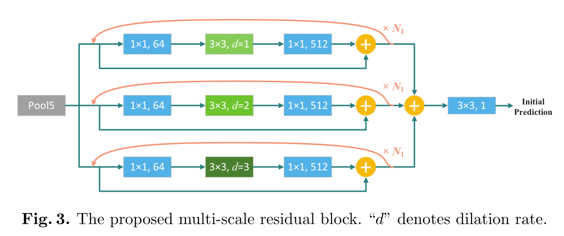 image-20211114155814570