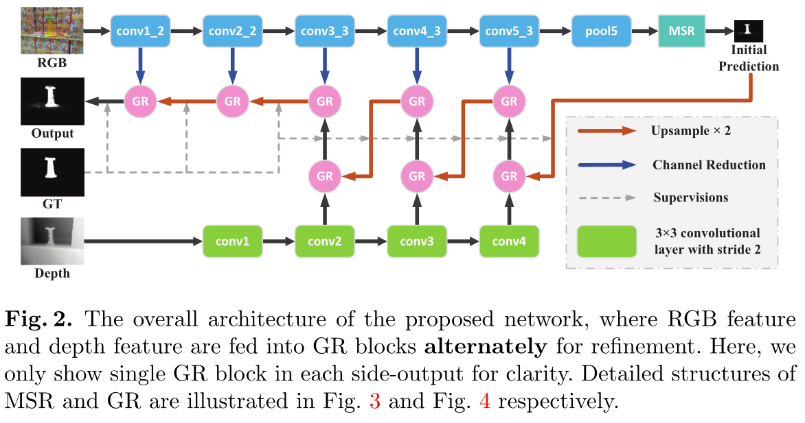 image-20211114155733624