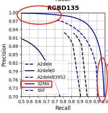 image-20211203212408379