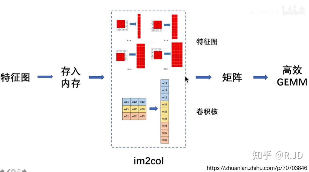 image-20211220002022726