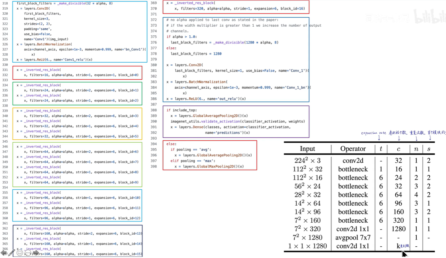 image-20211220172814945