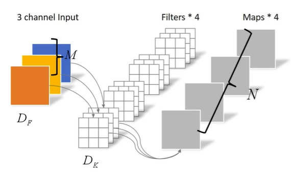 image-20211220215047529