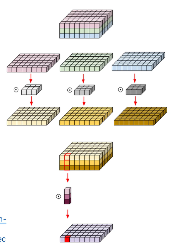 image-20211220160135715