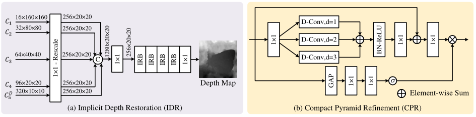 image-20211220205104669