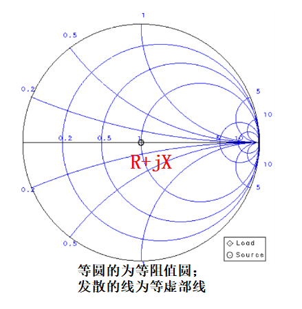 等离子体技术【十五】