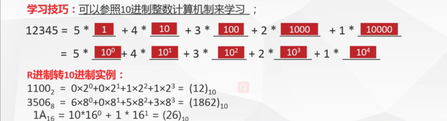 算法竞赛——进制换算你会了吗？ - 时间最考验人- 博客园