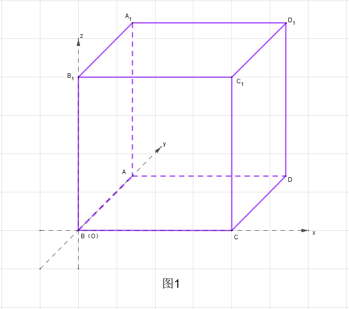 棱柱斜二测画法图片