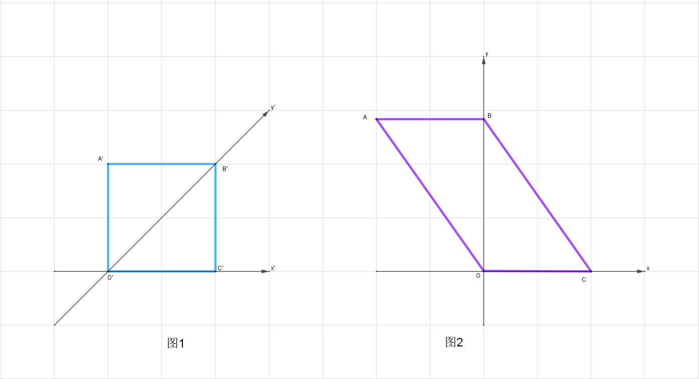 斜二测画法坐标表示图片