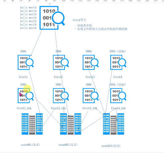 image-20211102194001594