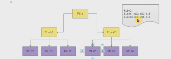 image-20211106135431897