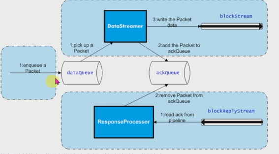 image-20211108105741927