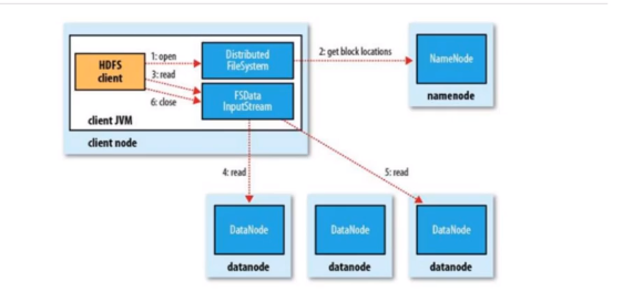 image-20211108130845354