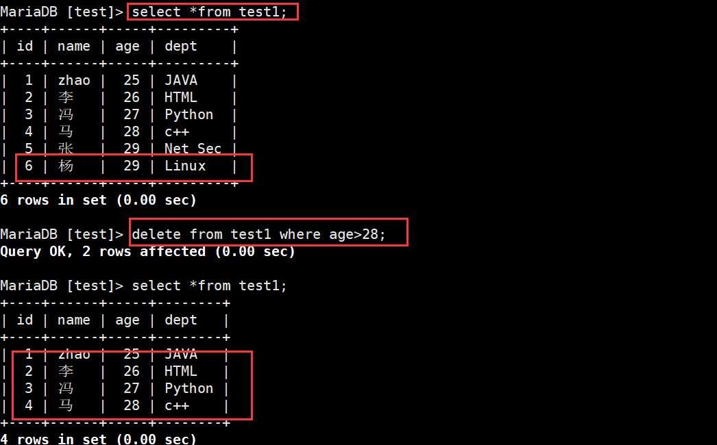 linux数据库操作命令_docker基本命令