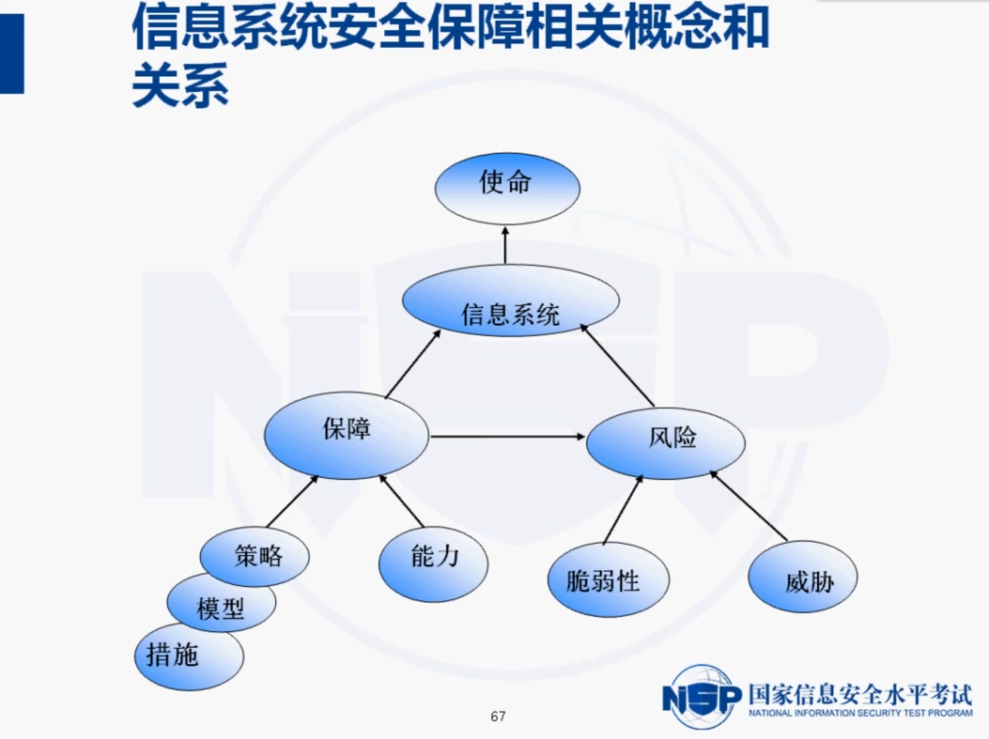 image-20210903174923534