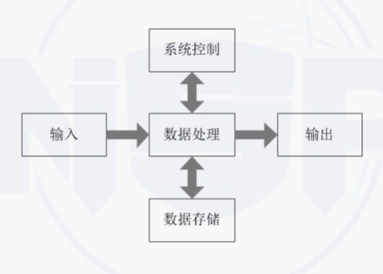 image-20210903174746019