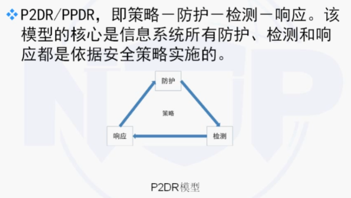 image-20210903174047678