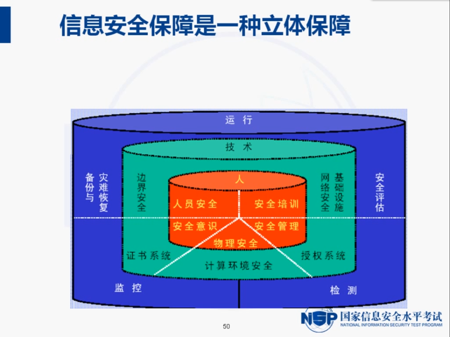 image-20210903173208511