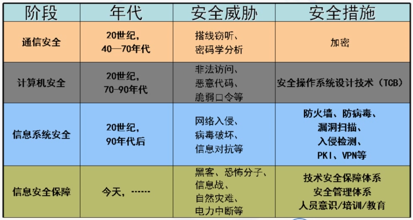 image-20210903172435076