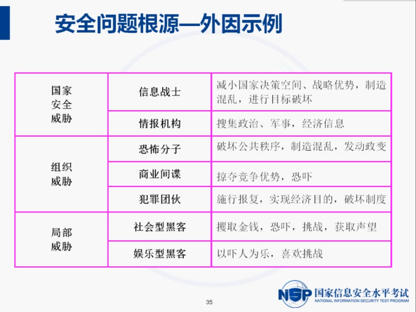 image-20210903170409354