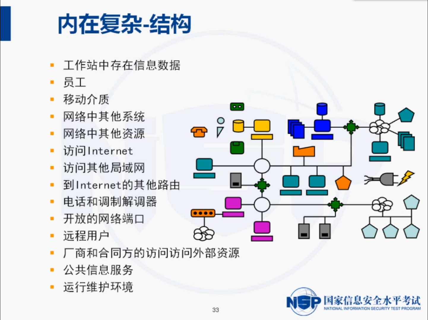 image-20210903170134513