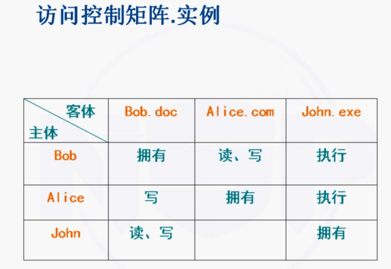 image-20210904182200095