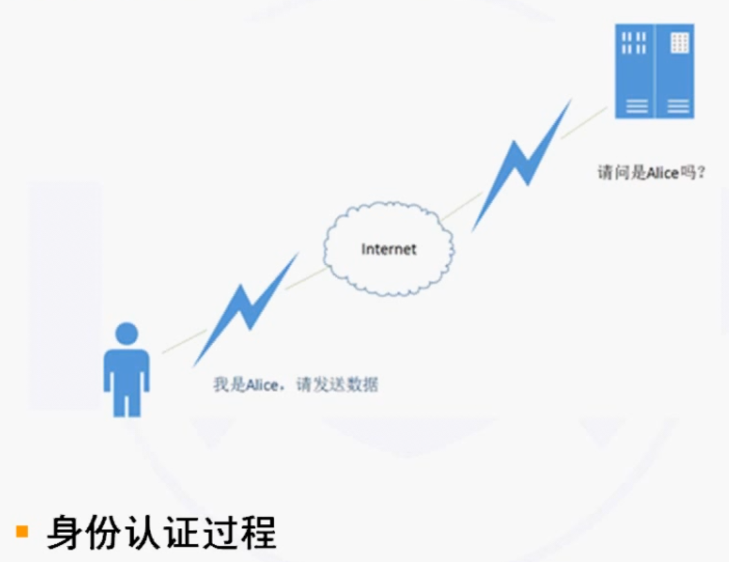 image-20210904134304239