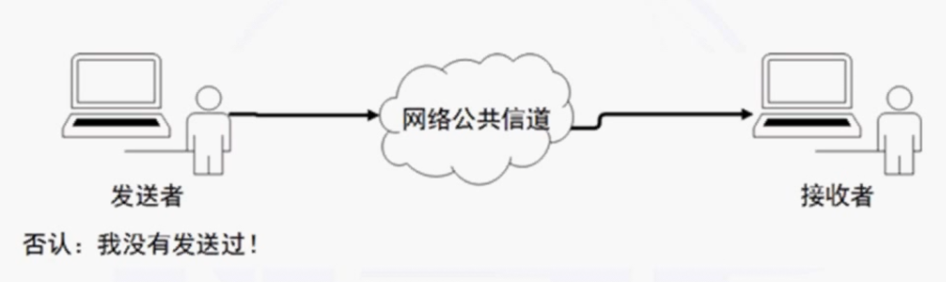 image-20210904115644927