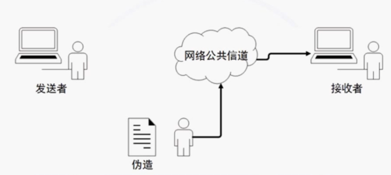 image-20210904115549245