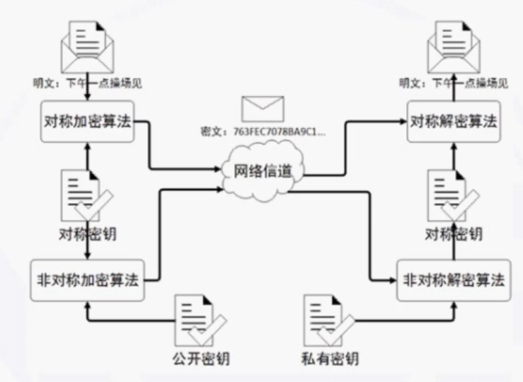 image-20210904114844729