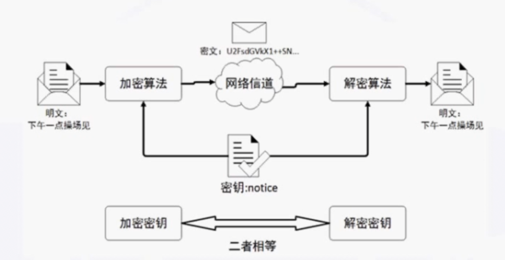 image-20210904113715719