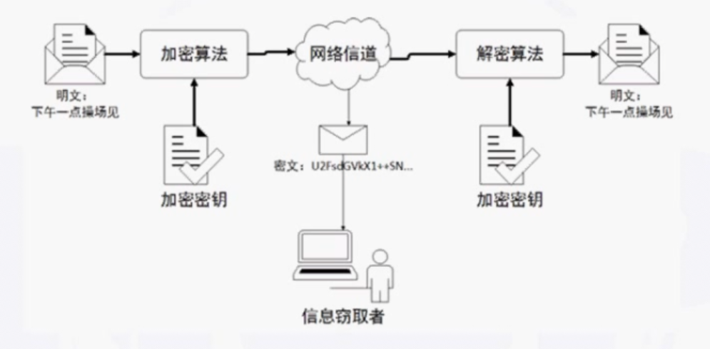 image-20210904113441668