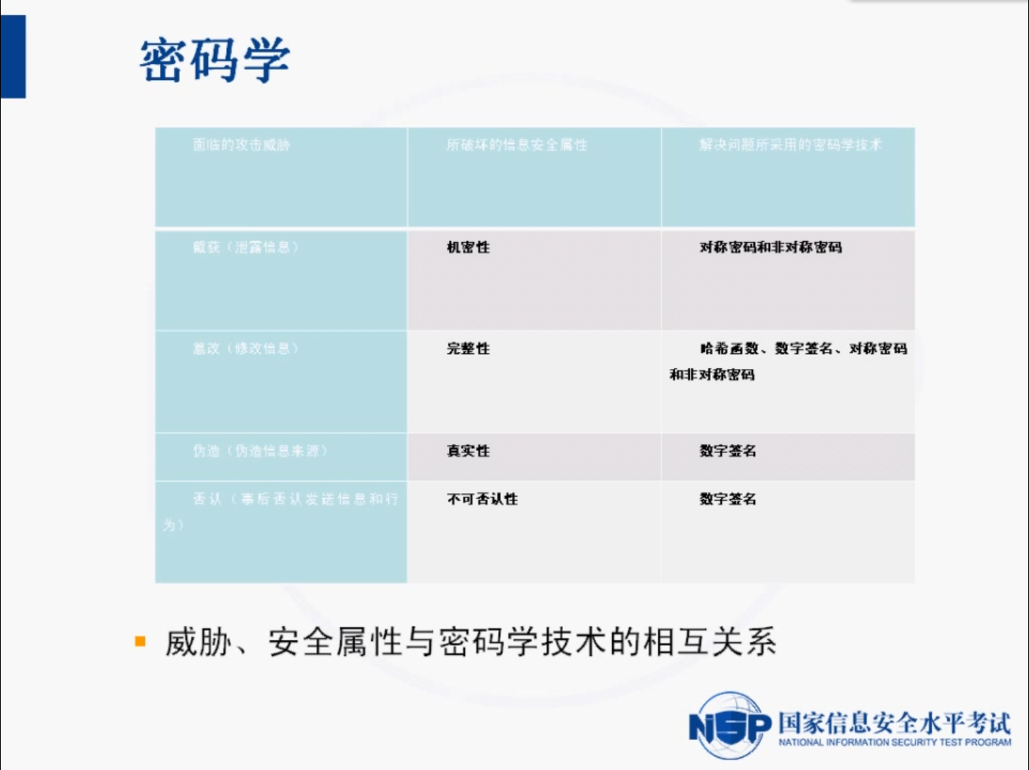 image-20210904112949180