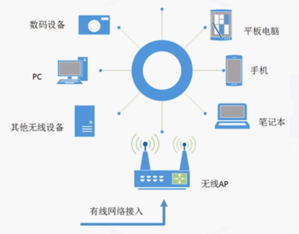 image-20210905152446408