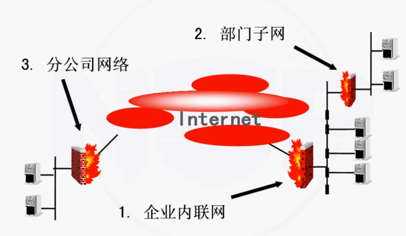 image-20210905151756957