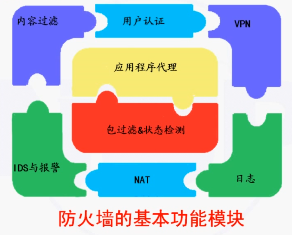 image-20210905151601193